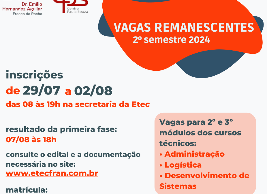 Vagas Remanescentes para os Cursos Técnicos 2° e 3° Módulos