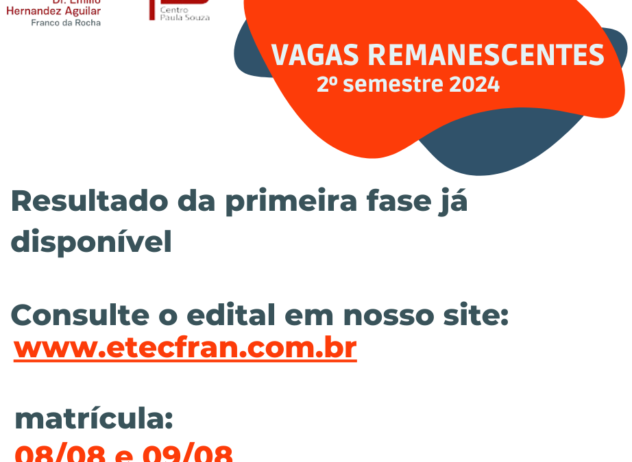 Resultado Vagas Remanescentes Cursos Técnicos 2° e 3° Módulos